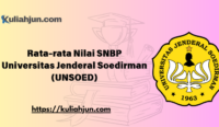 Rata-rata Nilai SNBP Universitas Jenderal Soedirman (UNSOED)