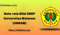 Rata-rata Nilai SNBP Universitas Mataram (UNRAM)